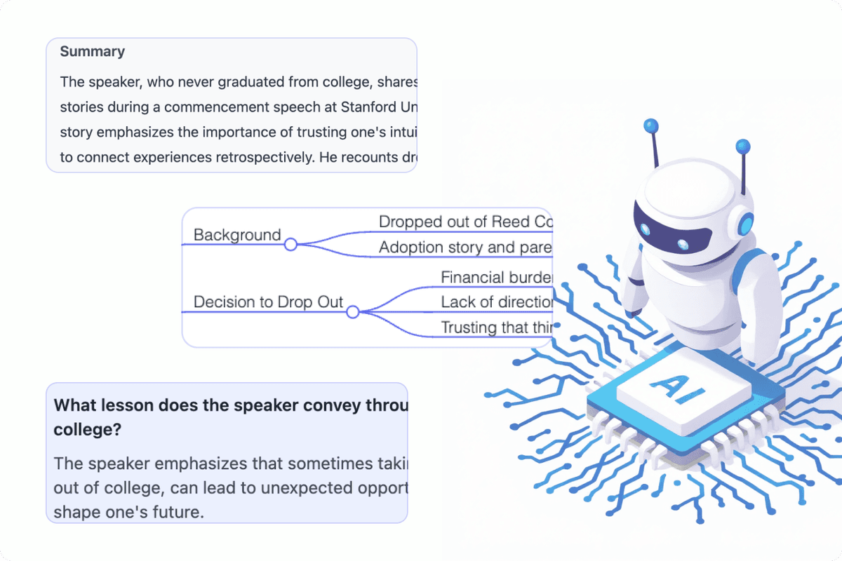 Generate Summary and Mind Map